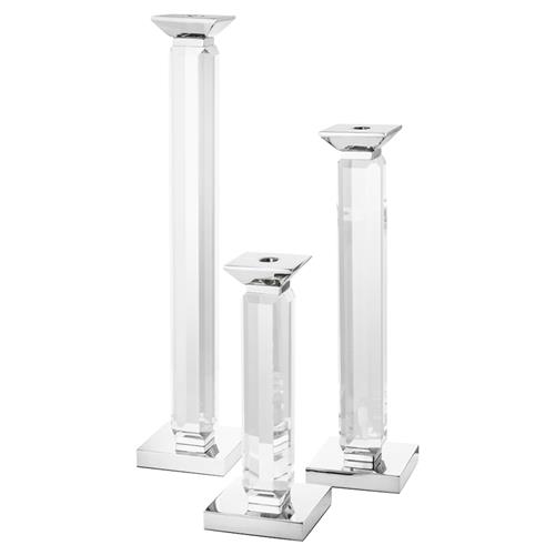 candlesticks
