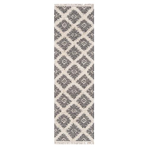 runner rug