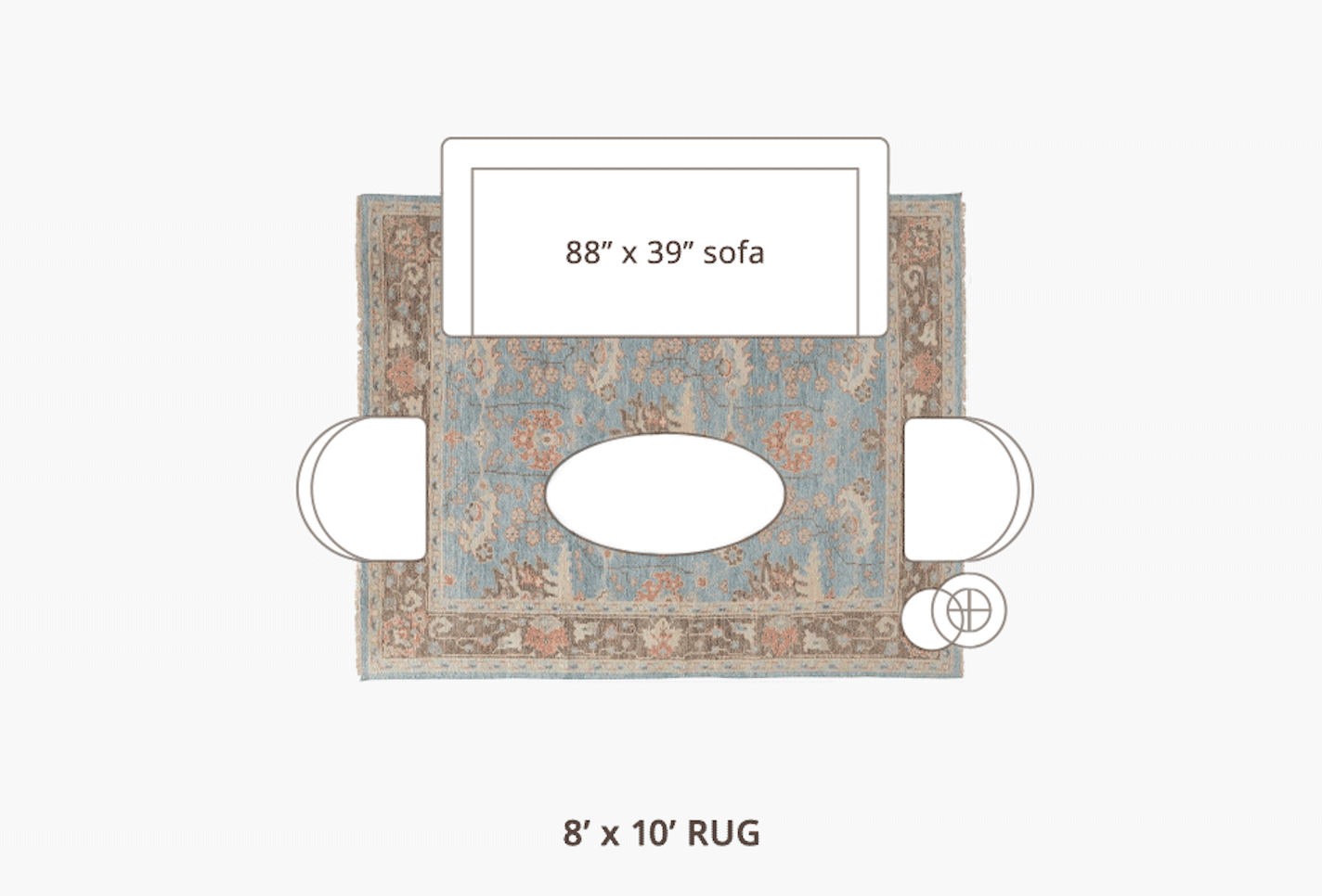 rug diapgram