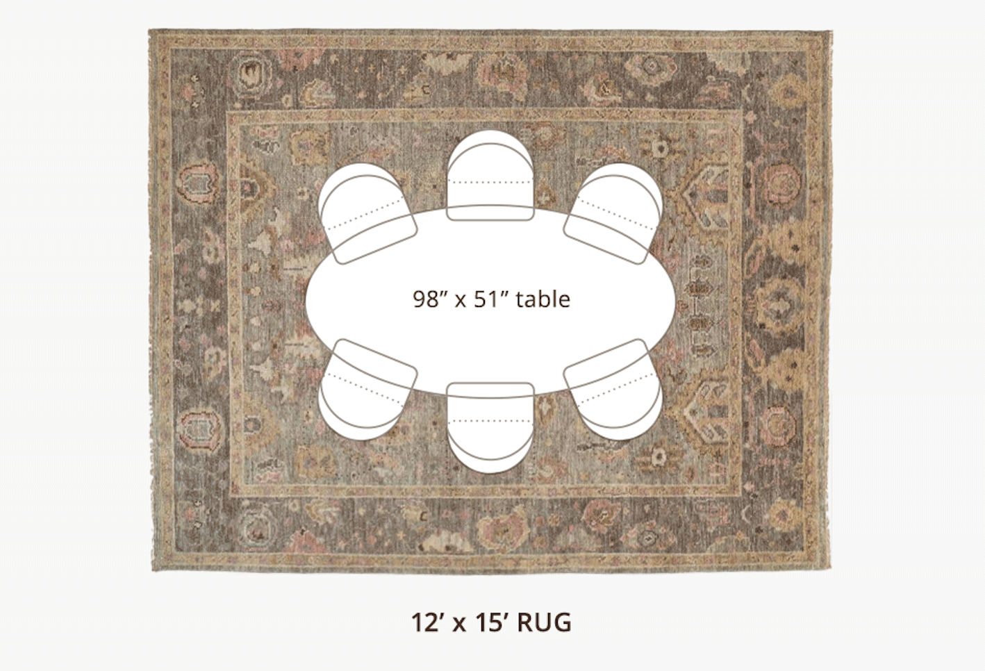rug guide
