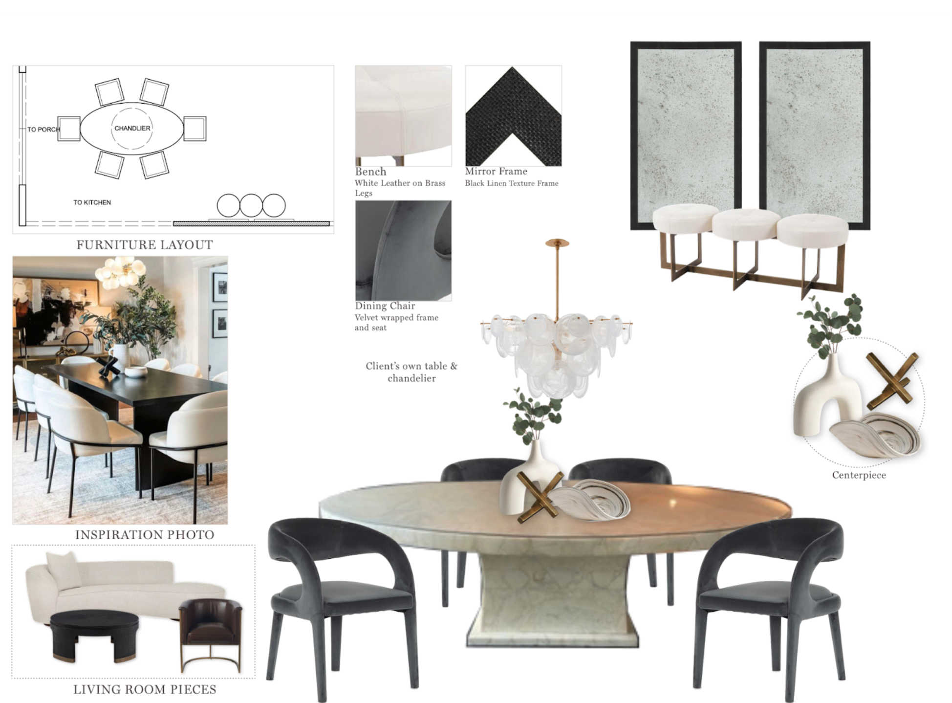 design schematic