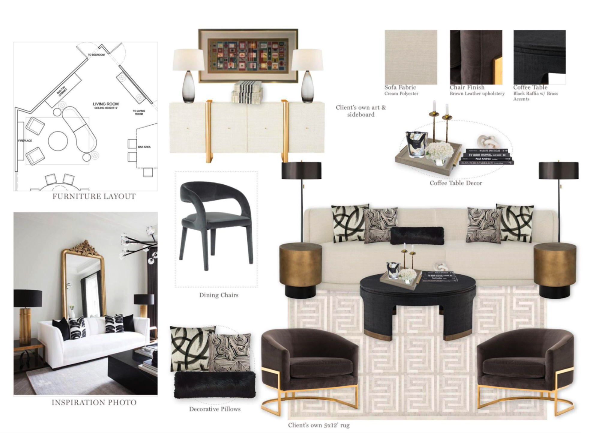 design schematic
