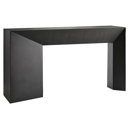 console