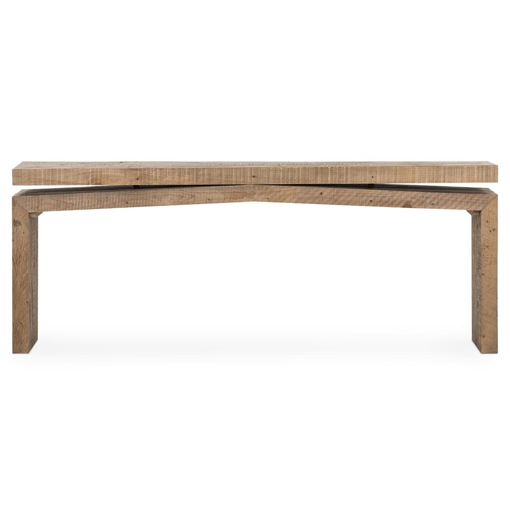 console
