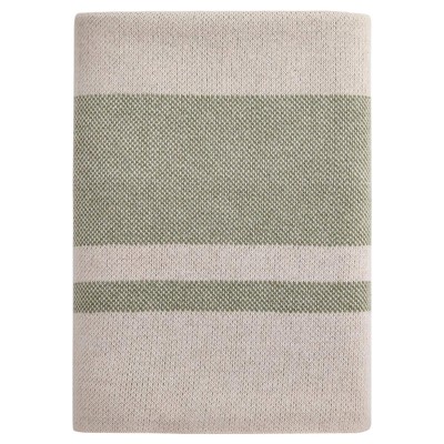 Elowen Coastal Beach Sage Green Sunbrella Striped Indoor Outdoor Throw Blanket