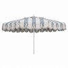Camille French Country Leisure Denim Striped Sunbrella Umbrella