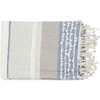 Adelle Modern Classic Hand Woven Cotton Blue Accent Bed Throw Blanket